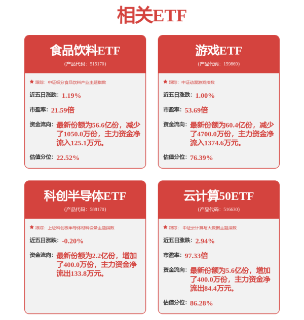 策略操盘 创新药ETF南方: 南方基金管理股份有限公司关于旗下基金投资关联方承销证券的关联交易公告